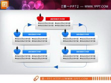 精致的带文字说明的PPT流程图架构图素材