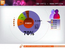 动态数据分析饼状图PPT模板下载