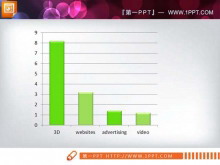 一组3d立体PPT柱状图素材下载