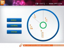 一张简洁的饼图幻灯片素材下载