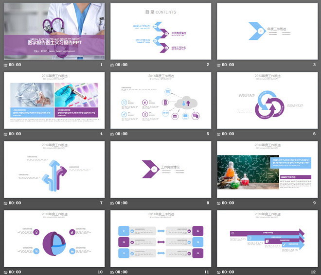 紫色动态医生实习报告PPT模板
