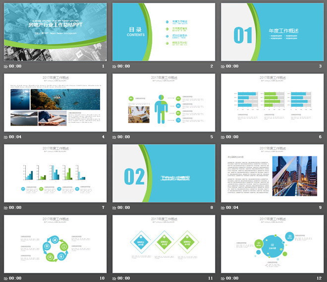 现代城市背景的房地产行业工作汇报PPT模板