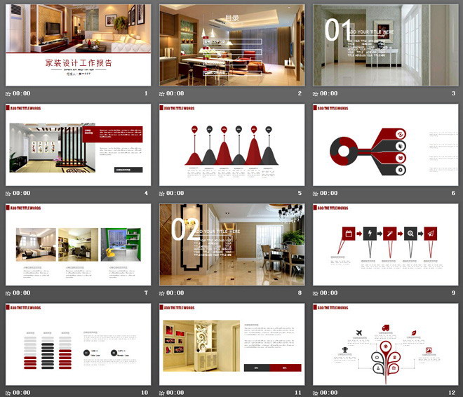 装修公司家装设计报告PPT模板