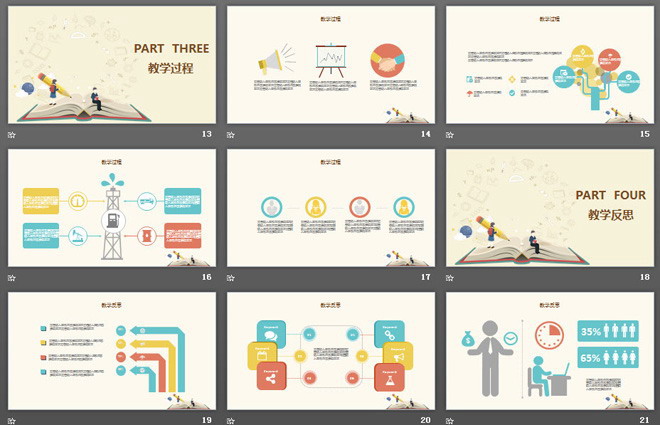 动态卡通扁平化风格的教学设计教学报告PPT模板