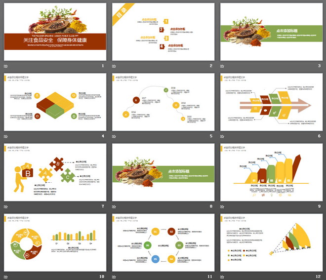 辣椒花椒香菜调味品背景的食品安全PPT模板