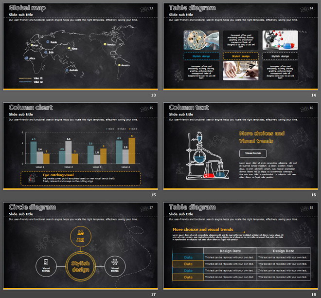 黄色黑板粉笔手绘科学化学实验PPT课件模板