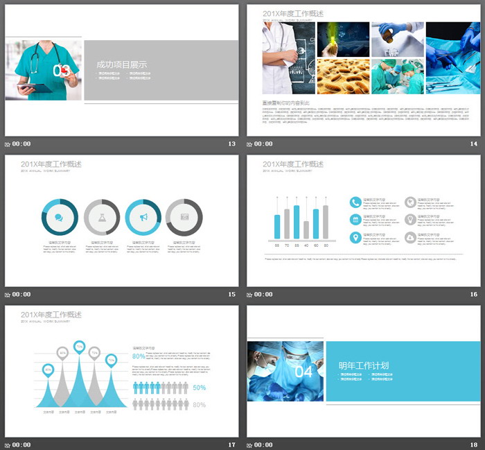 医院医生工作汇报PPT模板